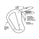 Carabiner Multi-Tool Display - Strong and Courageous
