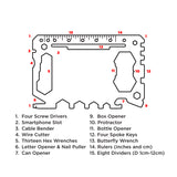 Wallet Card Multi-Tool Display - Strong and Courageous
