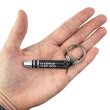 3-in-1 Mini Pen Precision Screwdriver - Armor of God, Eph 6:11