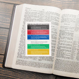 The Six Colors of Salvation, Salvation Scripture Cards, Pack of 40