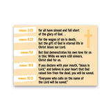 Romans Road to Salvation, Salvation Scripture Cards, Pack of 40